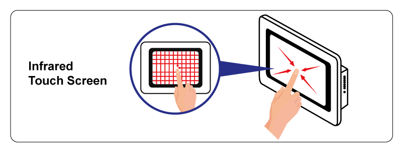 infrared-touch-screen.png